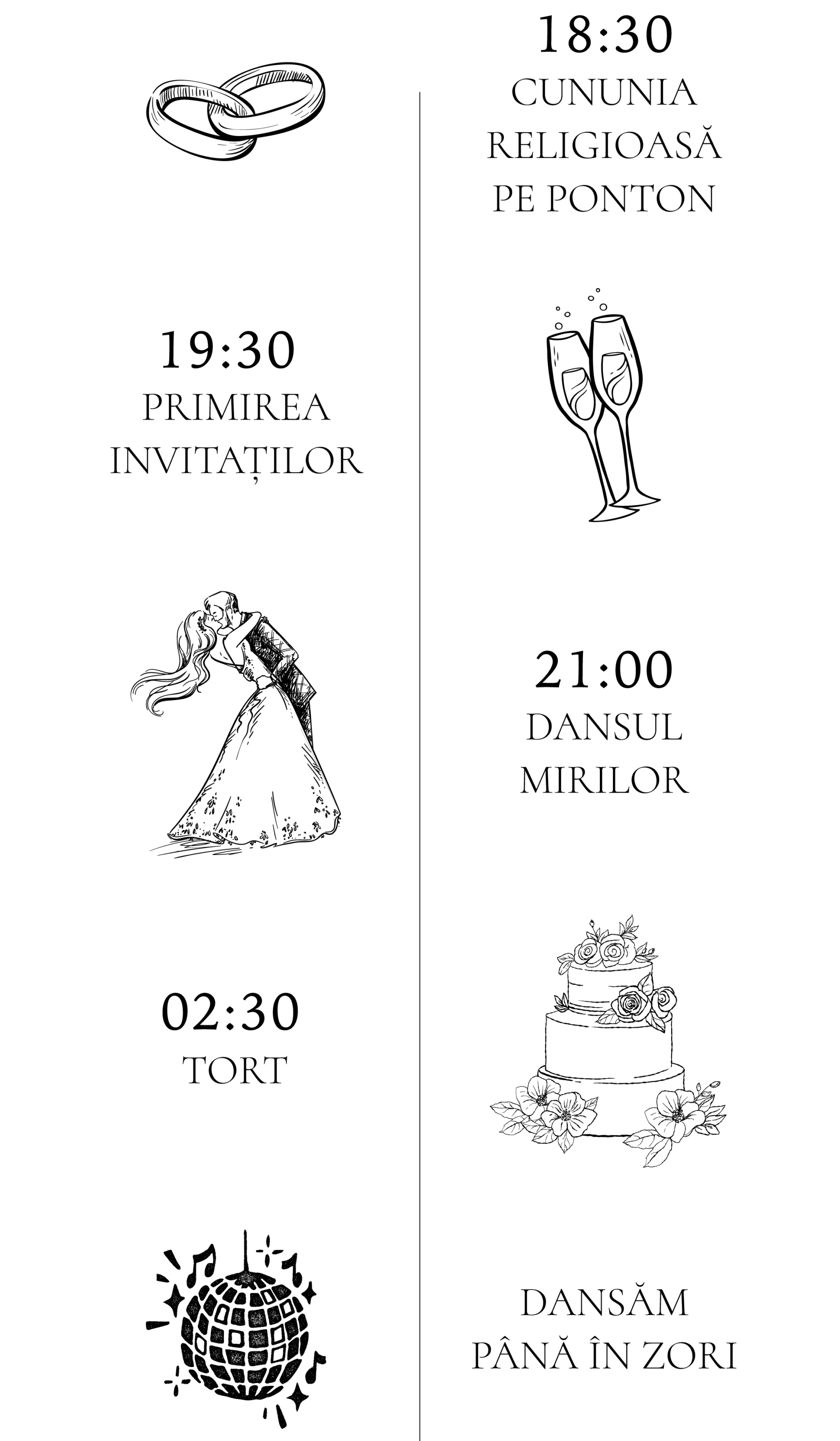 5. CandD